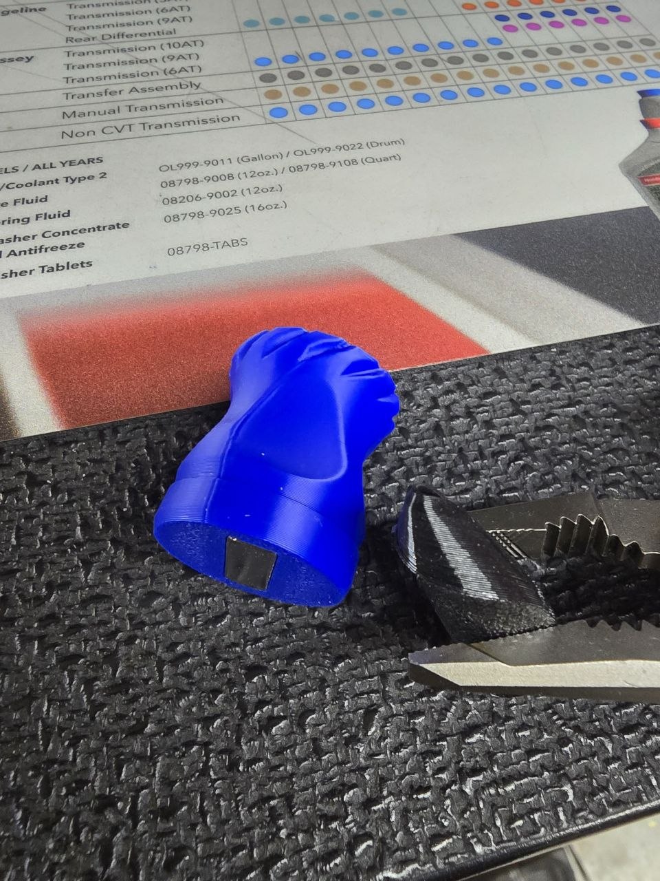Magnetic Template Holders